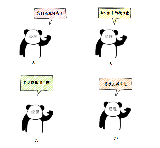 线程池十八问 - 图8