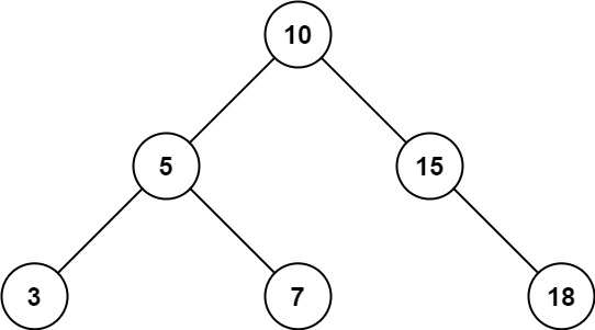 938.二叉搜索树的范围和 - 图1