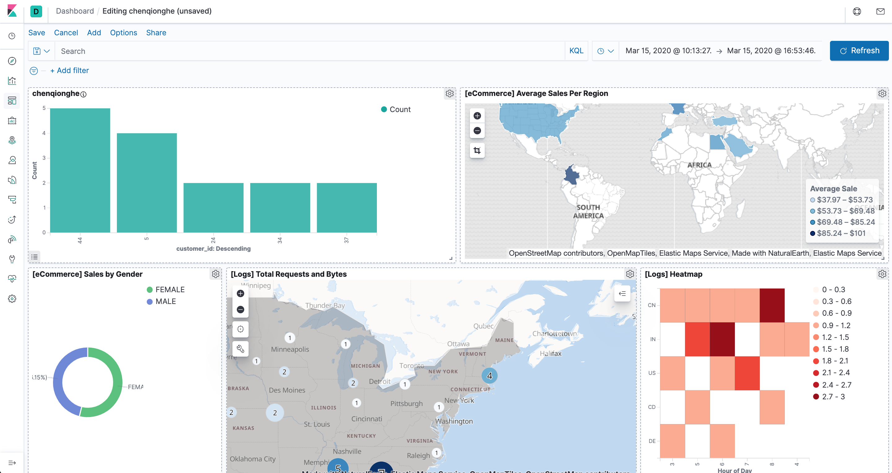 Kibana - 图30