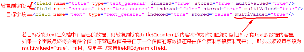 Solr managed-schema配置文件详解 - 图12