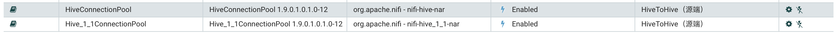 06_国电电力数据同步传输管控平台-HiveToHive流程部署_v1.0 - 图16