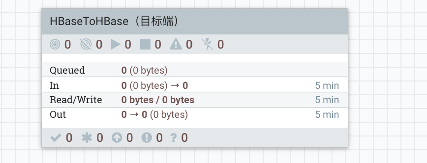 05_国电电力数据同步传输管控平台-HBaseToHBase流程部署v1.0 - 图14