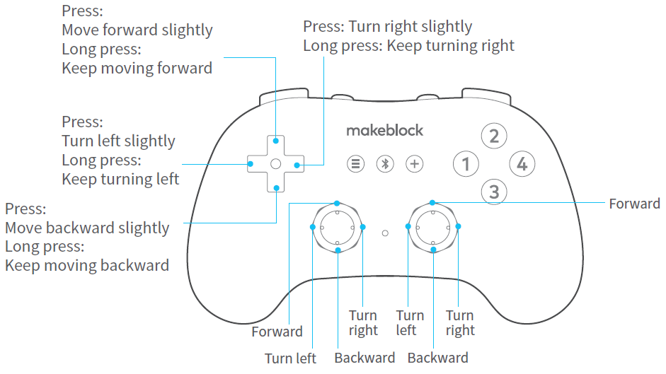 Bluetooth Controller Guide for Airblock - 图11