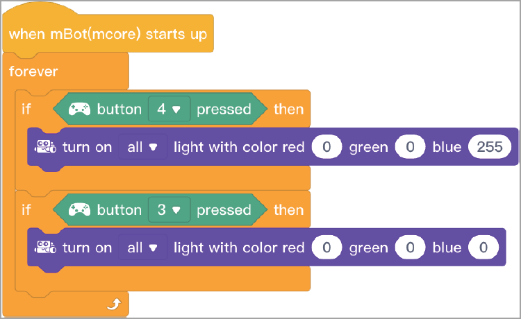 Quick Start Guide - 图8