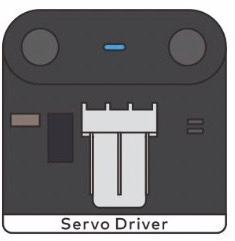 Servo Driver - 图1