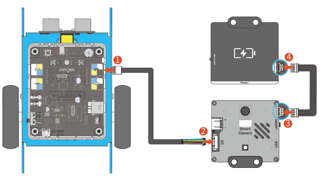 Smart Camera - 图2