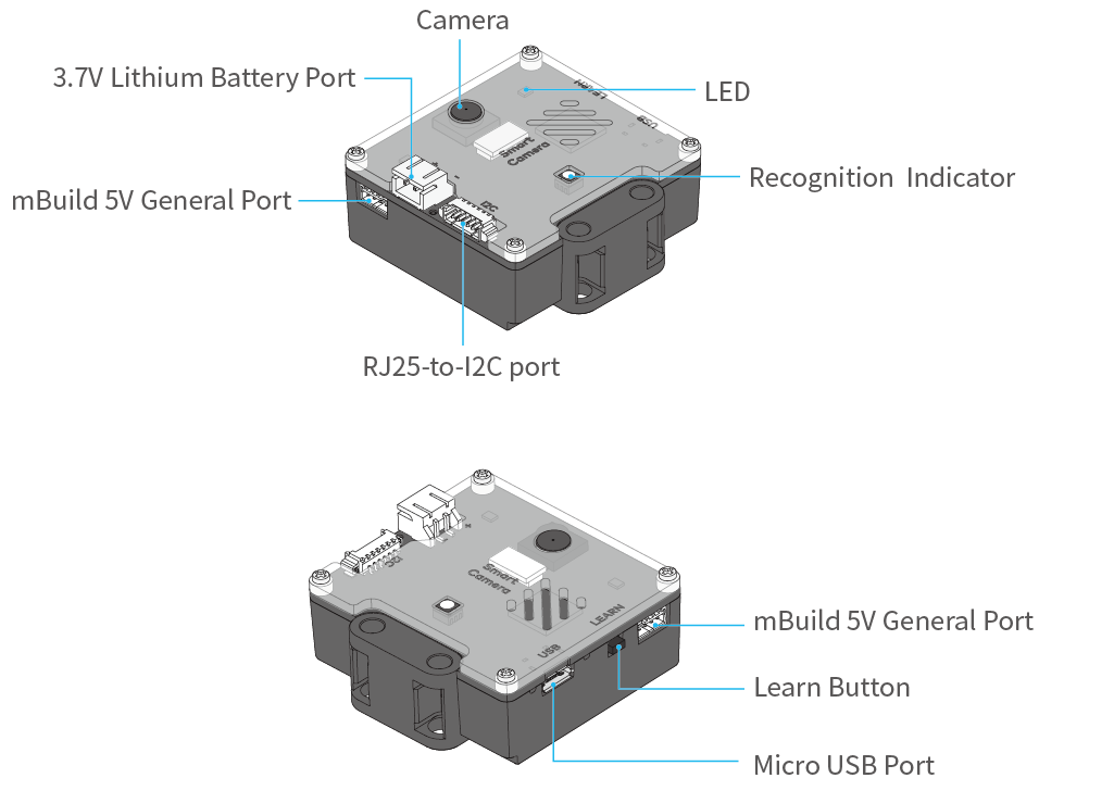 Smart Camera - 图1