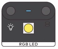 RGB LED - 图1