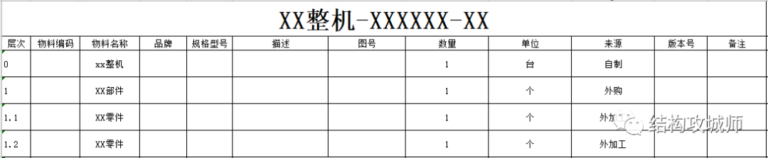 BOM的认识和EXCEL的常用技巧 - 图5