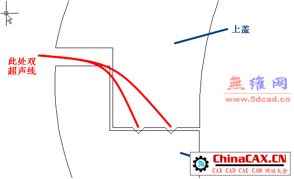 了解防水等级以及一般防水结构设计 - 图4