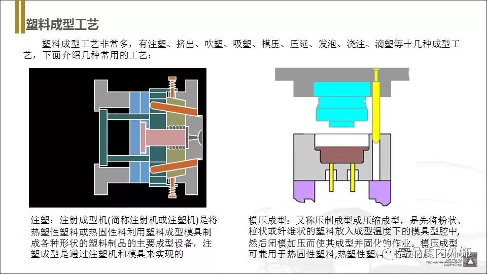 塑胶材料丨五大通用工程塑料介绍 - 图25