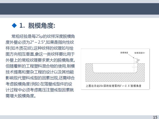 塑胶件皮纹技术详解 - 图16