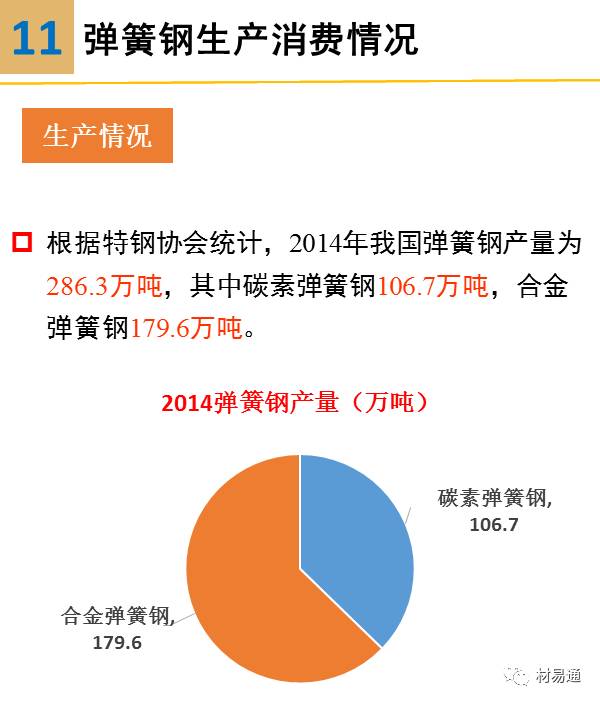 金属材料丨一组图看懂弹簧钢 - 图21