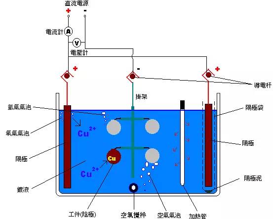 塑料表面实现金属感方法大全 - 图8