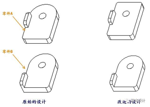 九大防错设计指南 - 图13