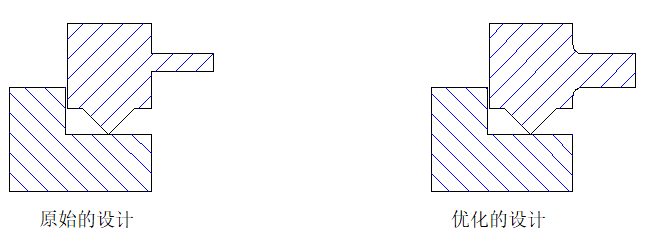 超声波焊接篇（下） - 图9