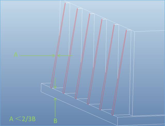 设计指南丨塑胶产品结构设计细节要点（深度整理） - 图2