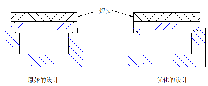 超声波焊接篇（下） - 图10