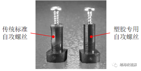 螺纹连接结构篇（中） - 图11