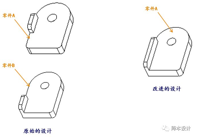 九大防错设计指南 - 图10