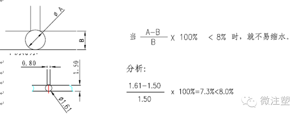 设计指南丨塑胶产品结构设计细节要点（深度整理） - 图14