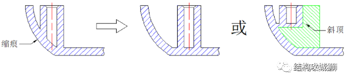 螺纹连接结构篇（下） - 图19