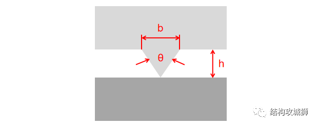 超声波焊接篇（中） - 图4