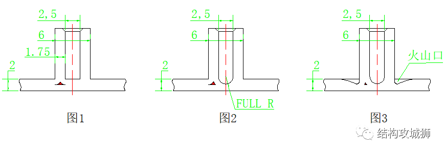 螺纹连接结构篇（下） - 图15