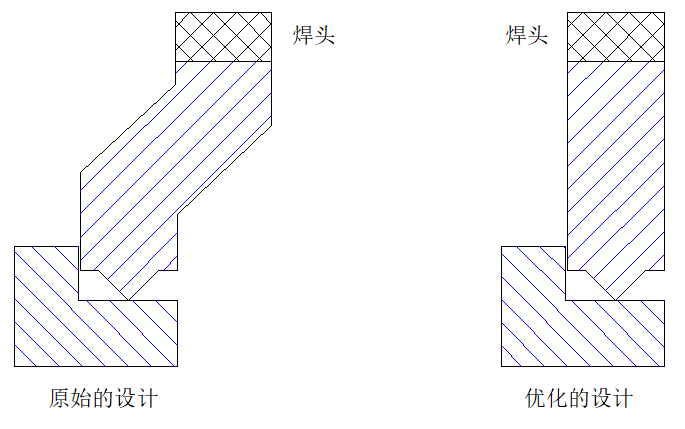 超声波焊接篇（下） - 图8