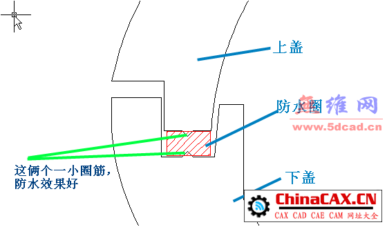 了解防水等级以及一般防水结构设计 - 图1