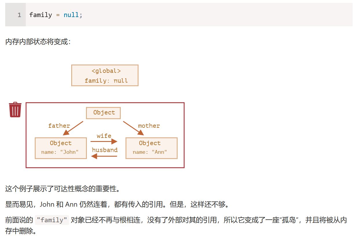 垃圾回收的问题 - 图2