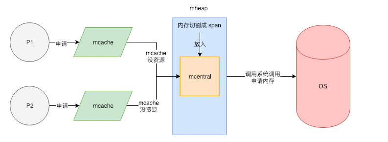 截屏2021-07-24 下午12.06.40.png