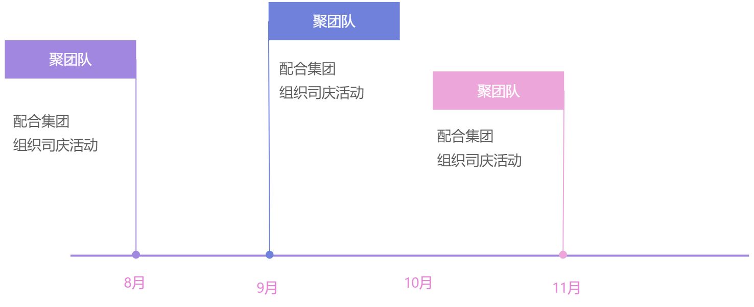 逻辑图图示素材库 - 图1