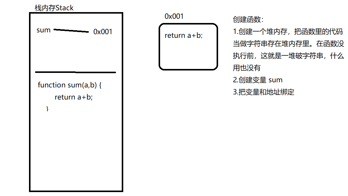 5.1 - 函数 - 图3