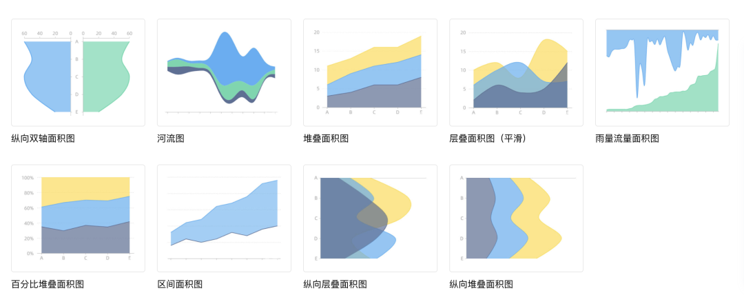 可视化设计基础指南 - 图21