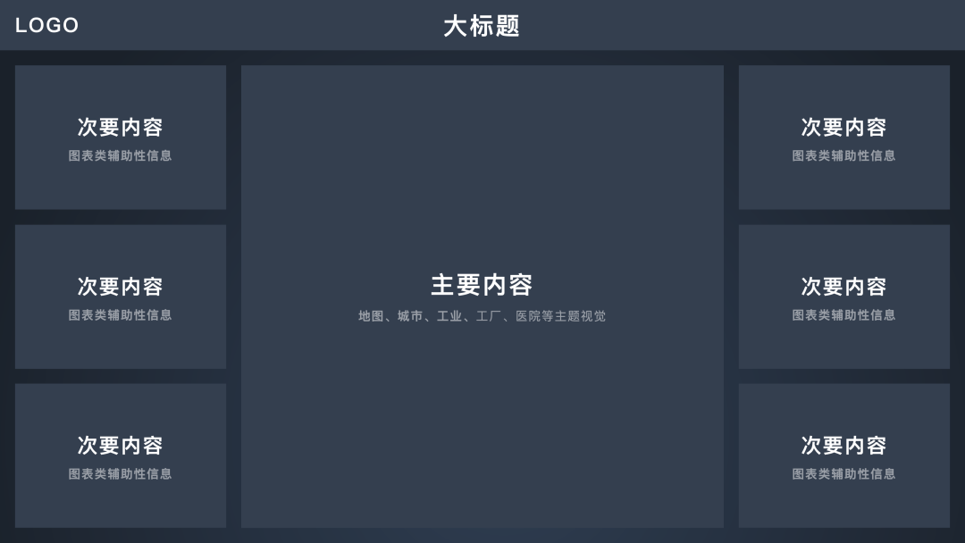 可视化设计基础指南 - 图2