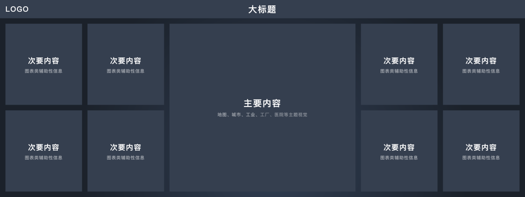 可视化设计基础指南 - 图3