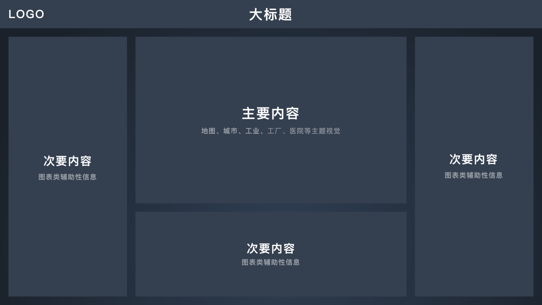 可视化设计基础指南 - 图1