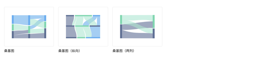 可视化设计基础指南 - 图26