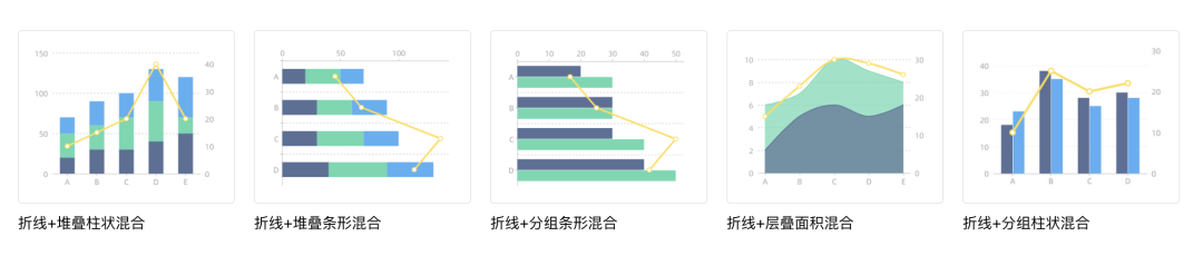 可视化设计基础指南 - 图20