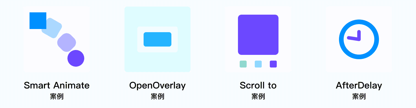 Figma一站式设计交付 - 图21
