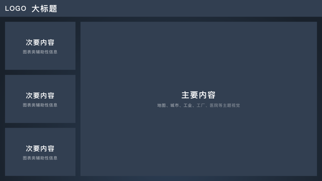 可视化设计基础指南 - 图4