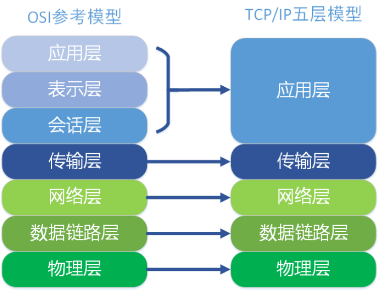 image-20201108201537895.png