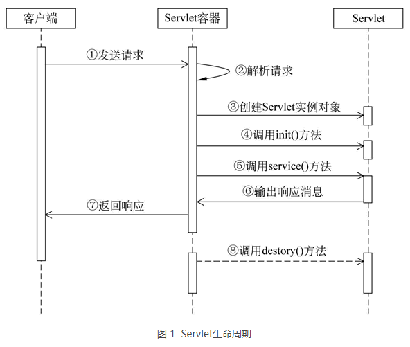 image-20201108200300793.png