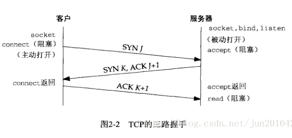 image-20201108201226245.png