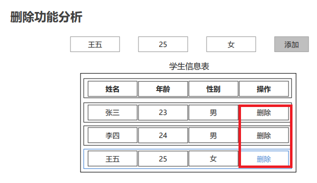 javascript相关的笔记 - 图7