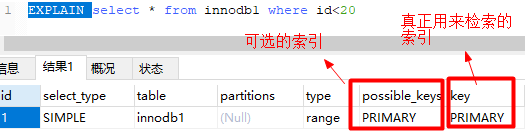 MySQL 优化 - 图7