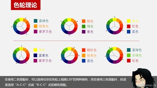 如何写一个优雅的 PPT - 图18