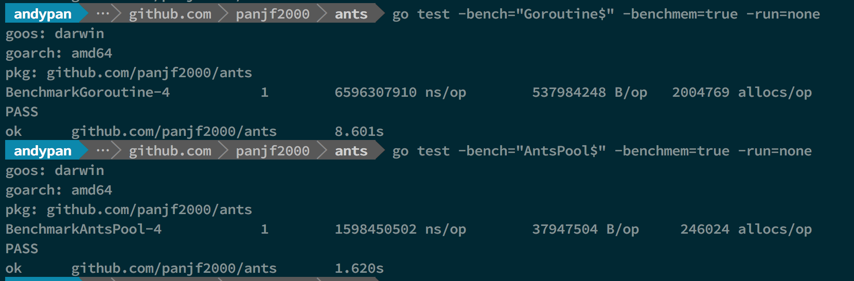 Goroutine 并发调度模型深度解析之手撸一个高性能 goroutine 池 - 图13