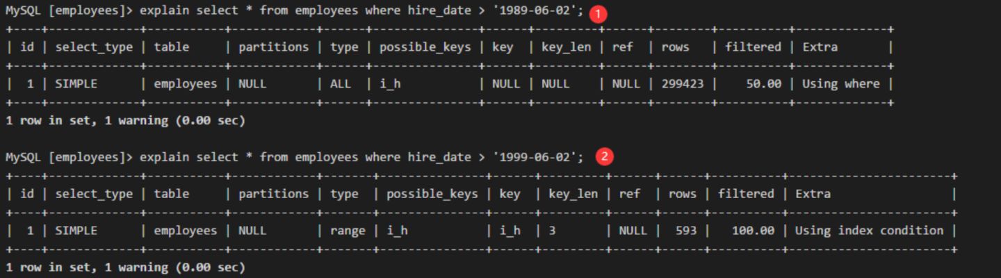 Mysql 部分总结（转载腾讯技术工程） - 图29